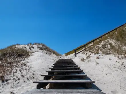 Baltic Coastal Trail