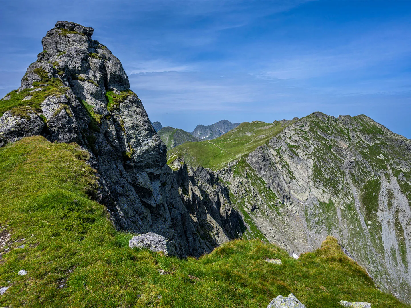 Carpathian Ridge Trail