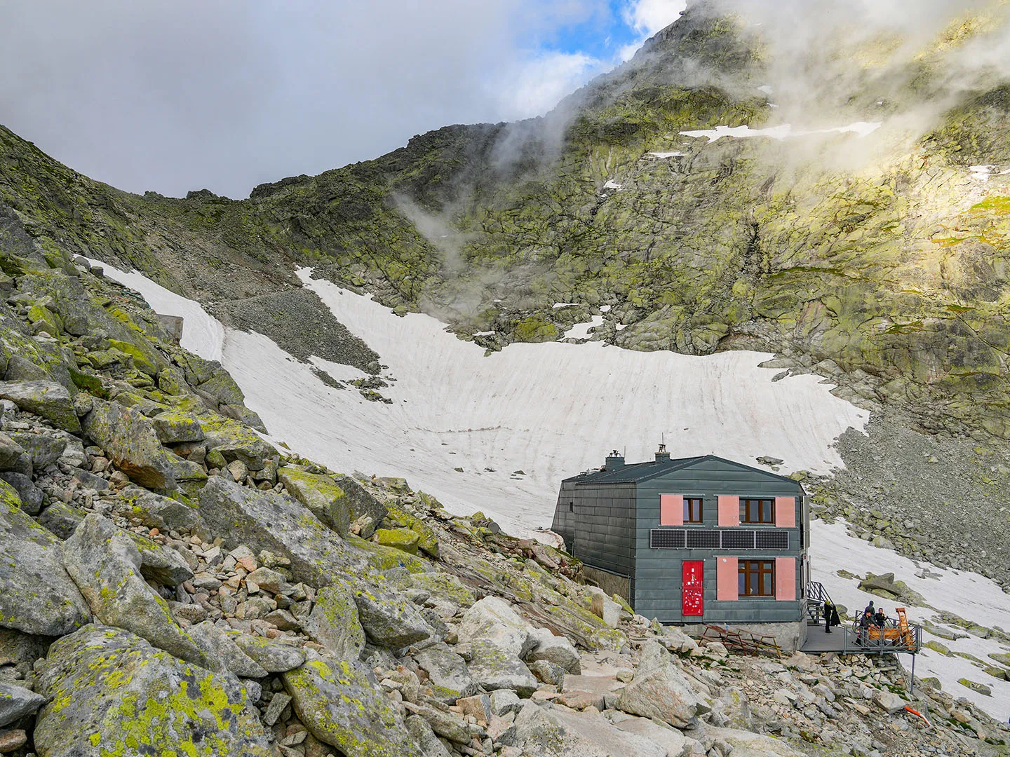 Rysy Summit Trail (Slovakia Route)