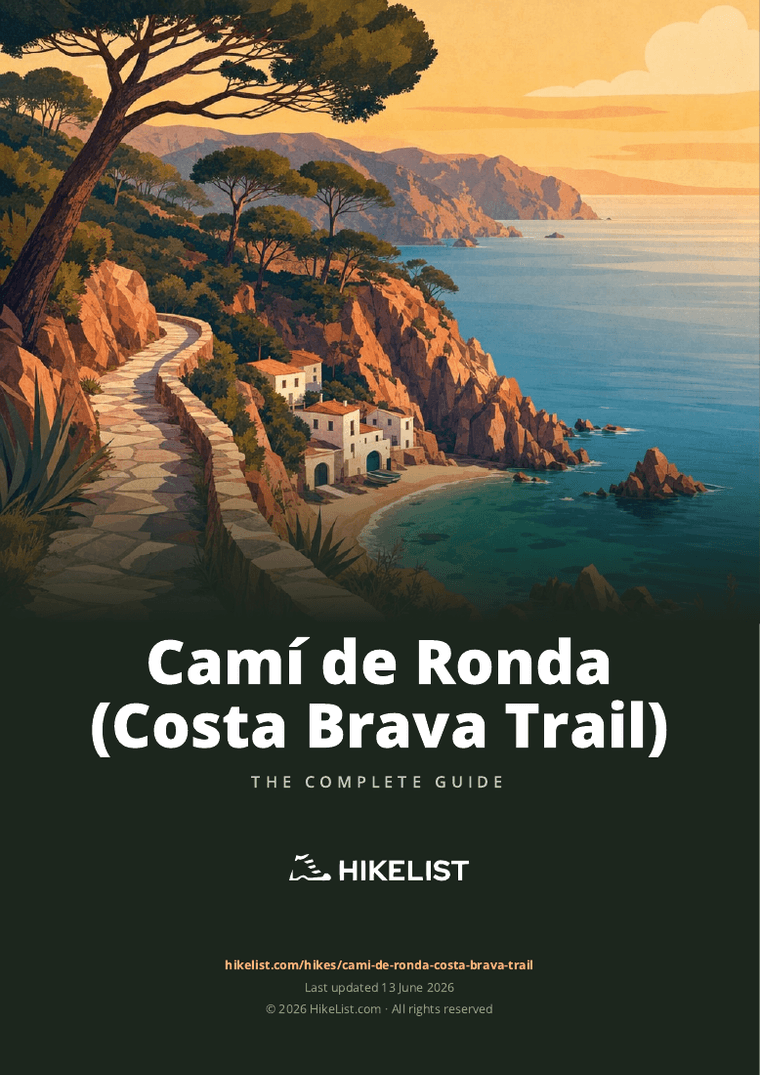 Camí de Ronda (Costa Brava Trail) — downloadable guide cover