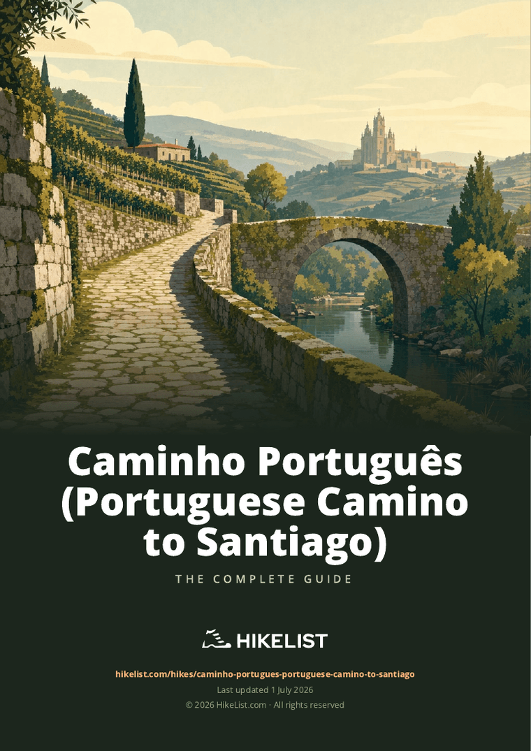 Caminho Português (Portuguese Camino to Santiago) — downloadable guide cover