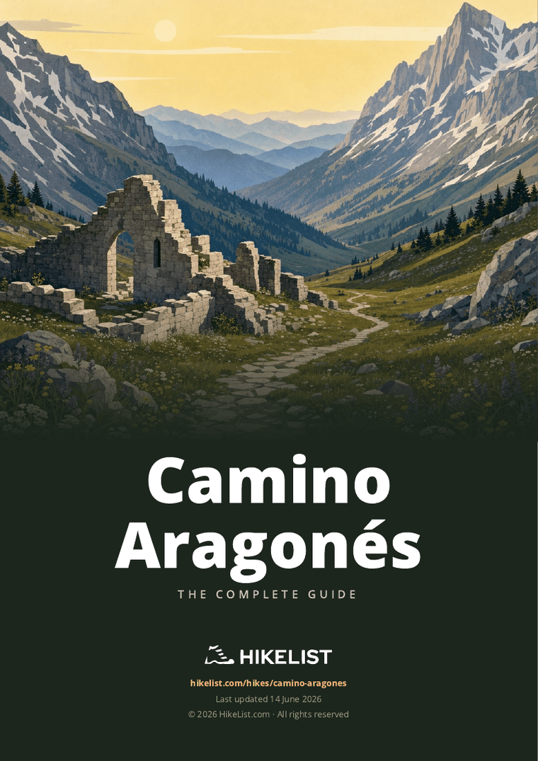 Camino Aragonés — downloadable guide cover