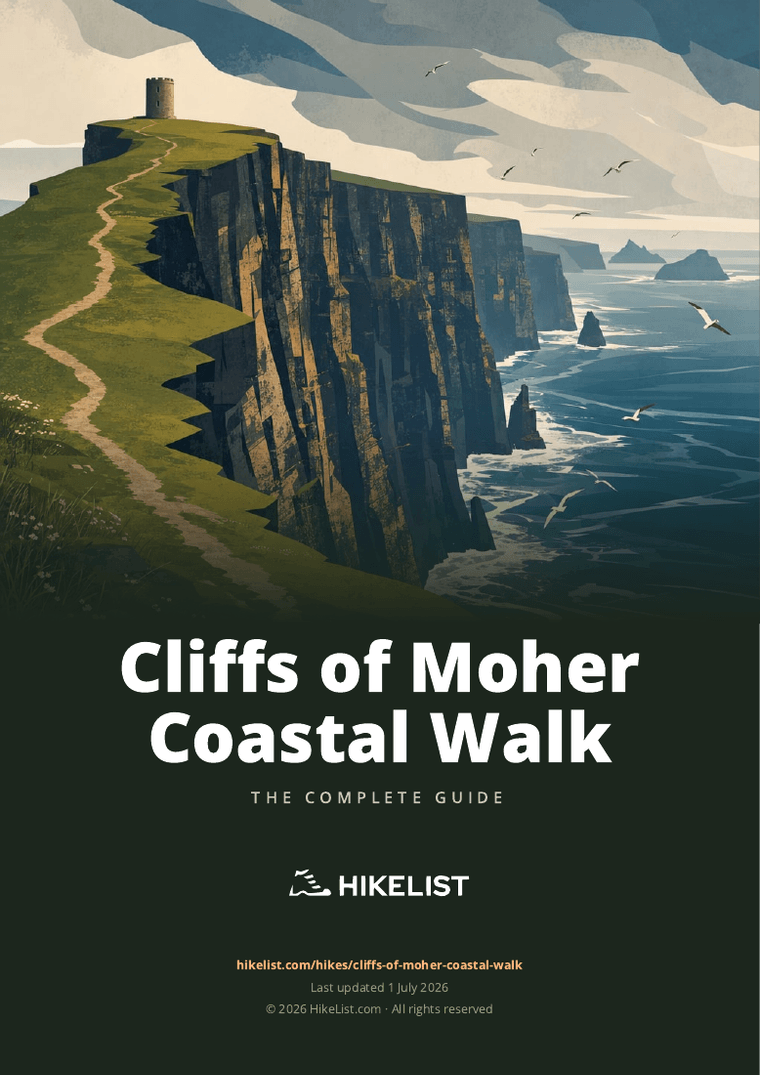 Cliffs of Moher Coastal Walk — downloadable guide cover
