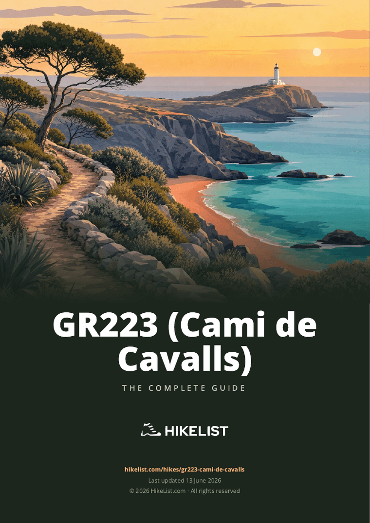GR223 (Cami de Cavalls) — downloadable guide cover