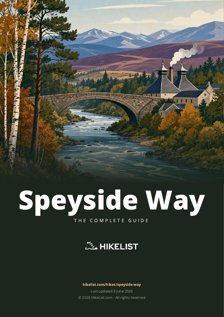 Speyside Way — downloadable guide cover