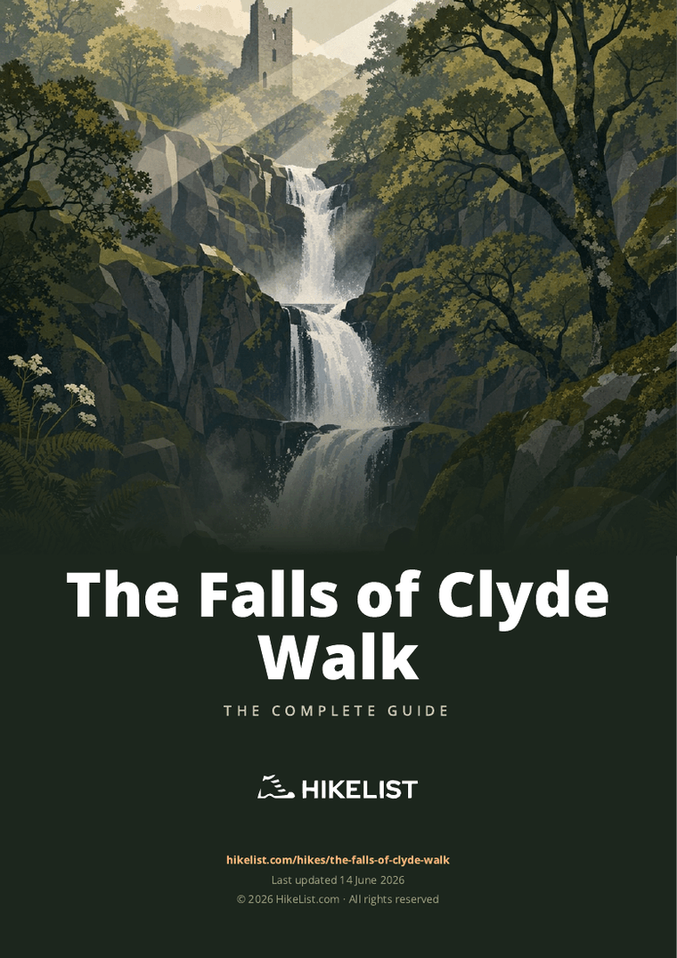 The Falls of Clyde Walk — downloadable guide cover