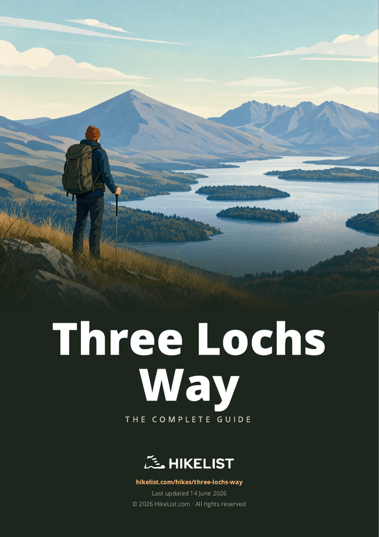 Three Lochs Way — downloadable guide cover